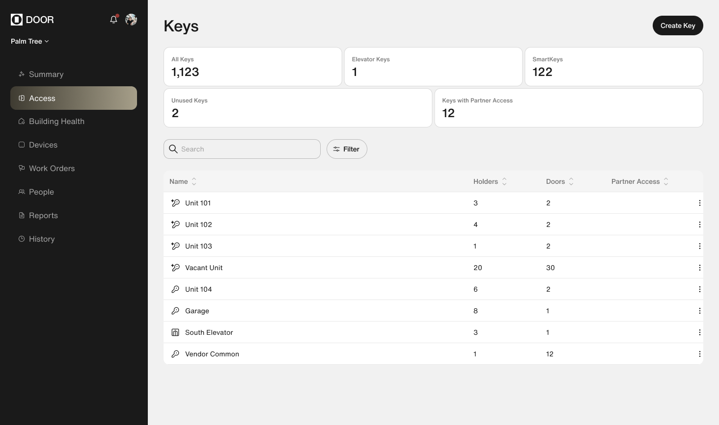 DOOR OS — Key detail with door list